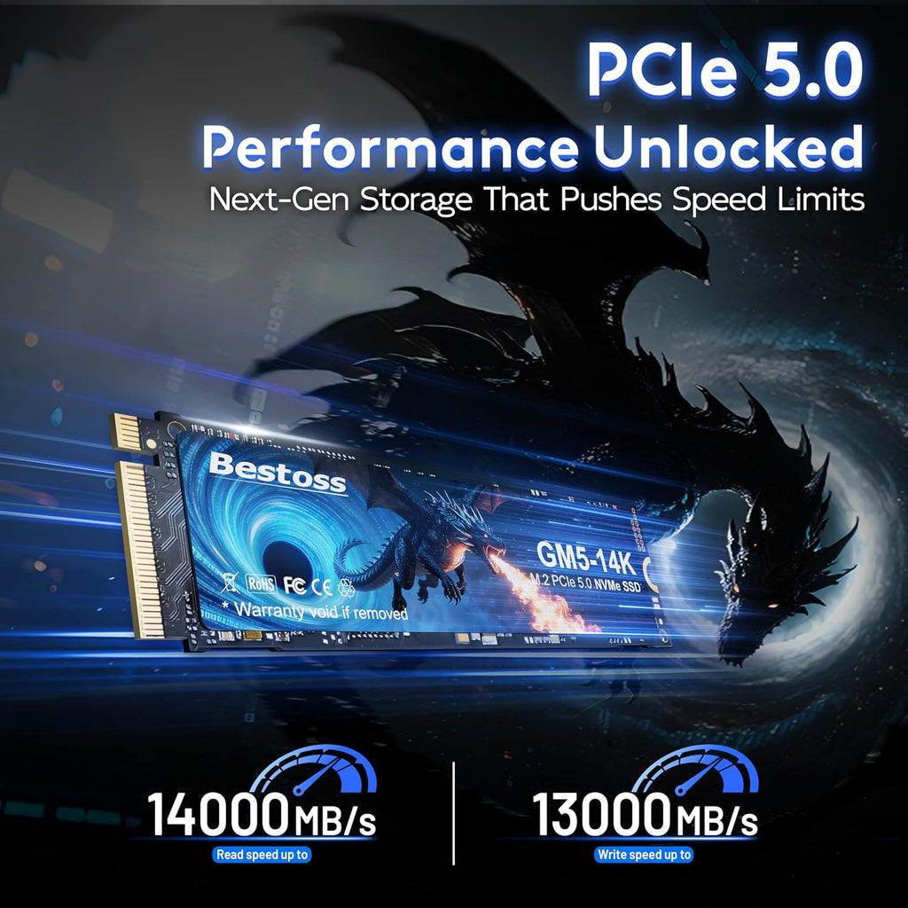PCIe 5.0 Performance
