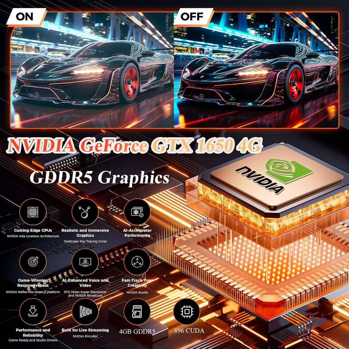 Powerful Performance in a Compact Design