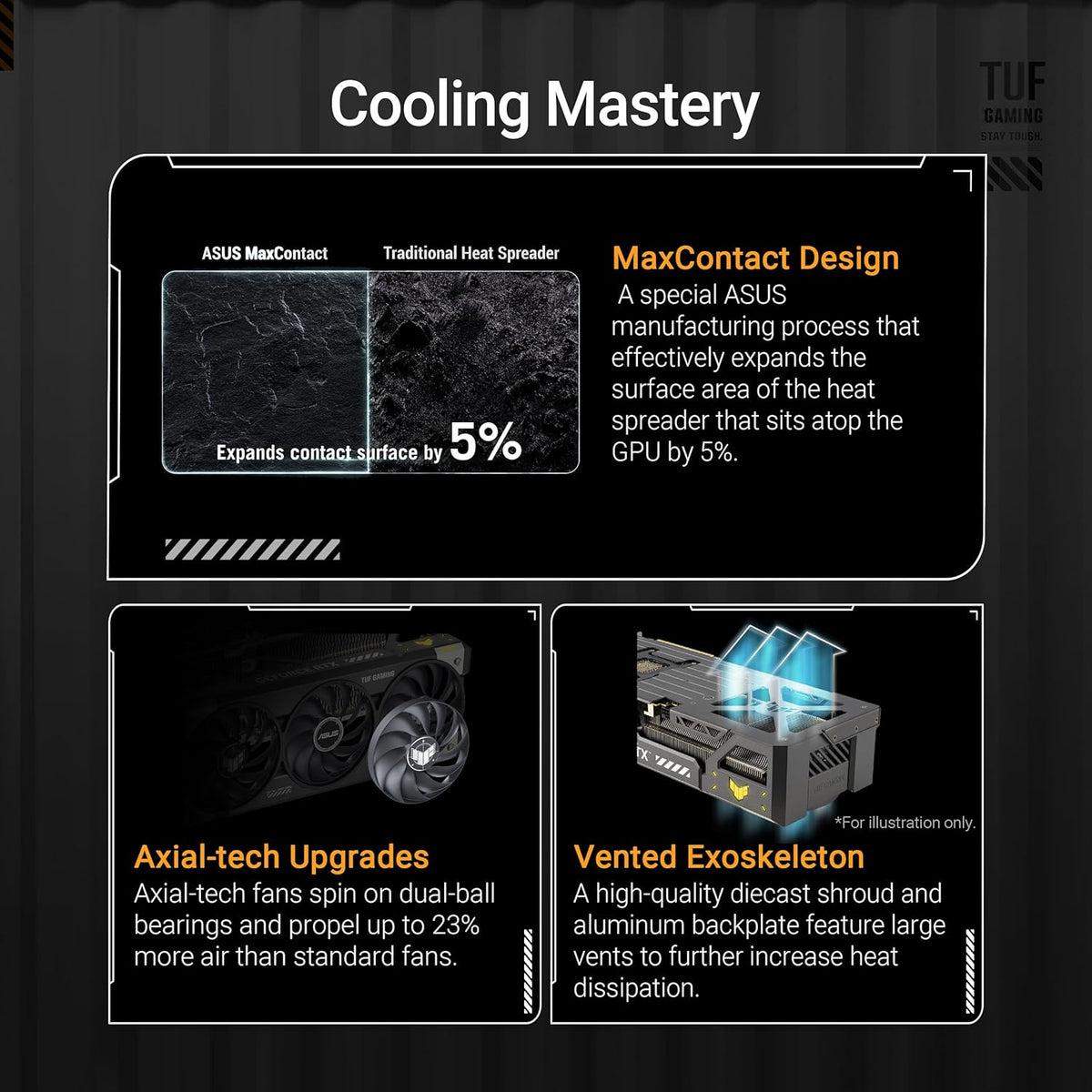RTX 5070 OC Graphics Card – 12GB GDDR7, Military-Grade Components